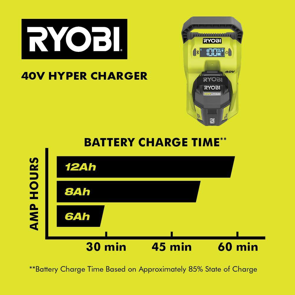 RYOBI OP4010A 40V Lithium Hyper Charger9