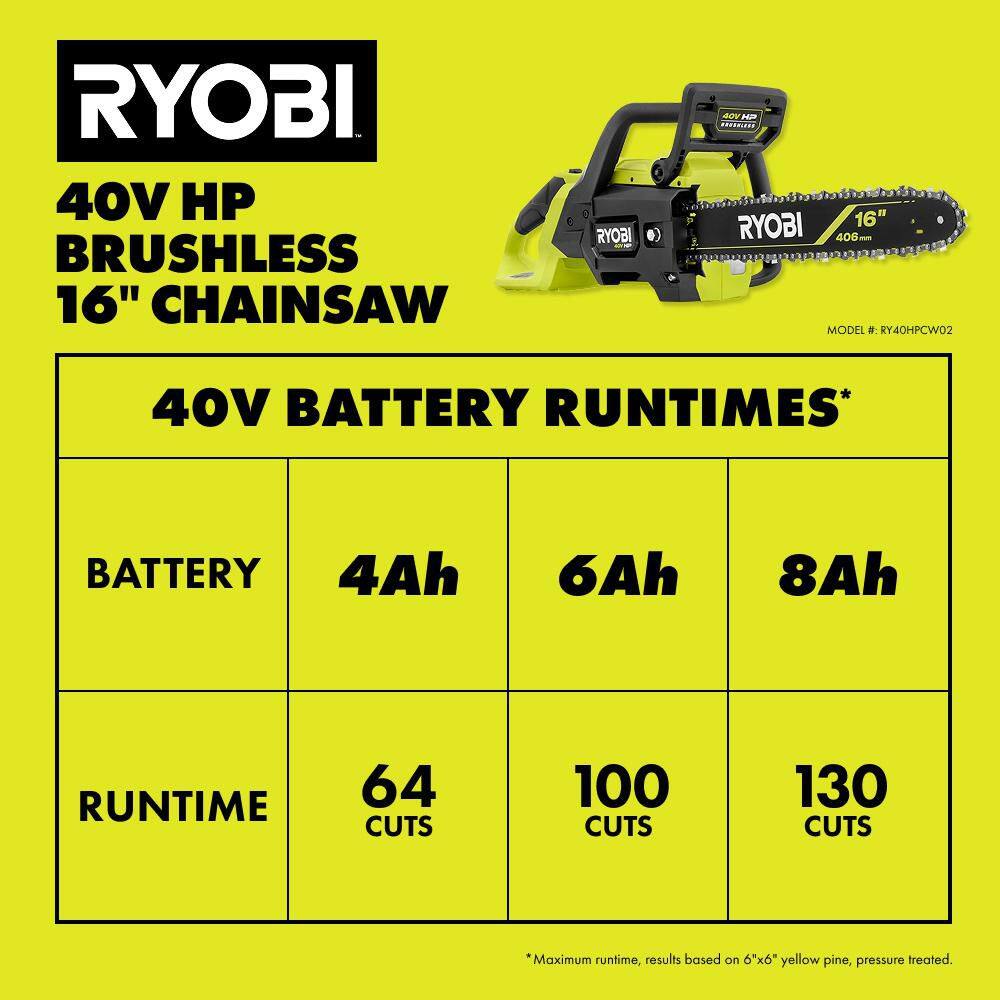 RYOBI RY40HPCW02K-A48CW01 40V HP Brushless 16 in. Battery Chainsaw with Universal Chainsaw Bag, 4.0 Ah Battery and Charger14