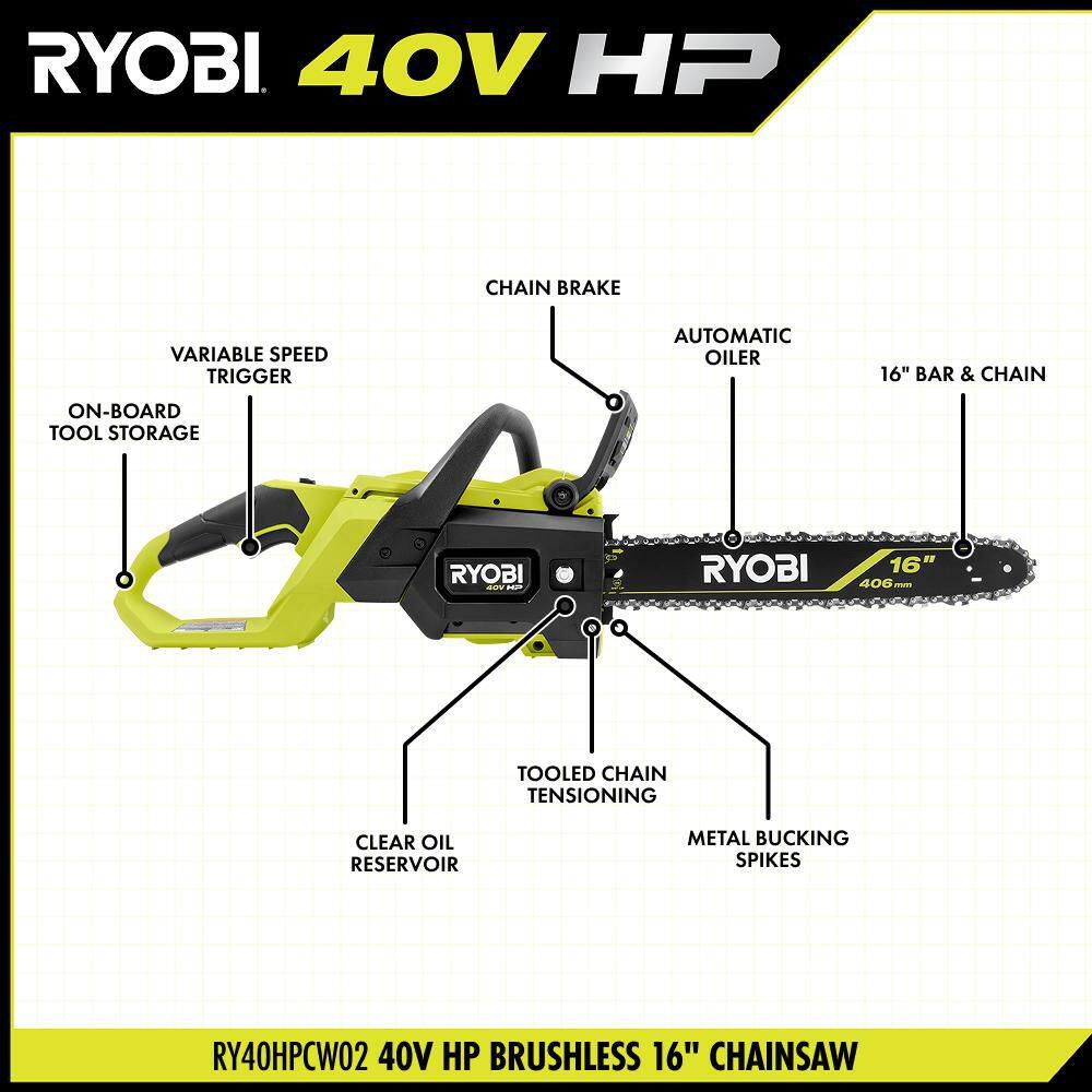 RYOBI RY40HPCW02K-A48CW01 40V HP Brushless 16 in. Battery Chainsaw with Universal Chainsaw Bag, 4.0 Ah Battery and Charger2