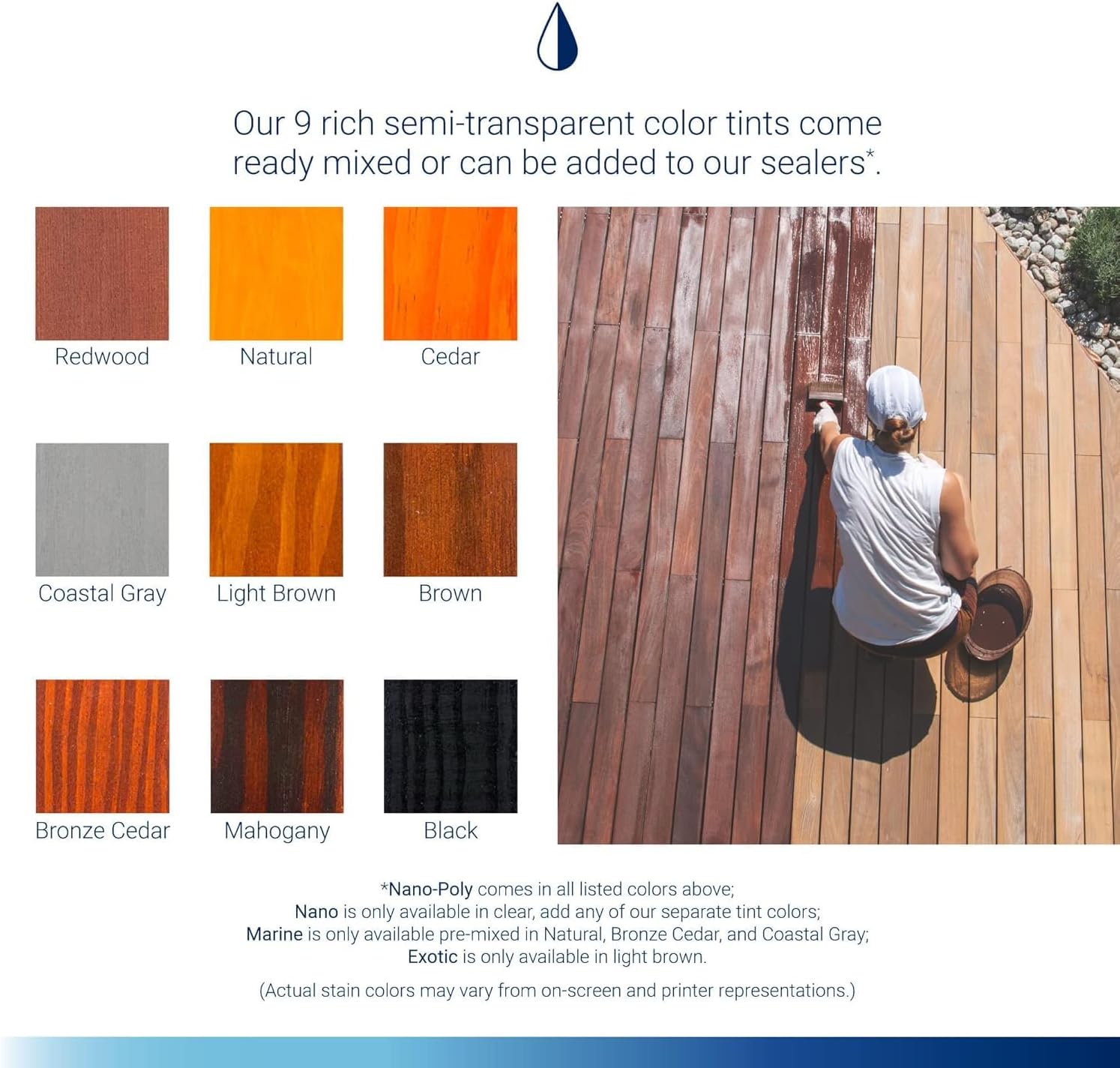 SEAL-ONCE Marine Ready Mix - 2 Gallon Penetrating Wood Sealer Waterproofer & Stain (Bronze Cedar). Water-Based, Ultra-Low VOC Formula for high-Moisture Areas to Protect Wood Docks, Decks & Piers.4