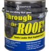 Sashco 14004 Gallon Clear Roof Sealant