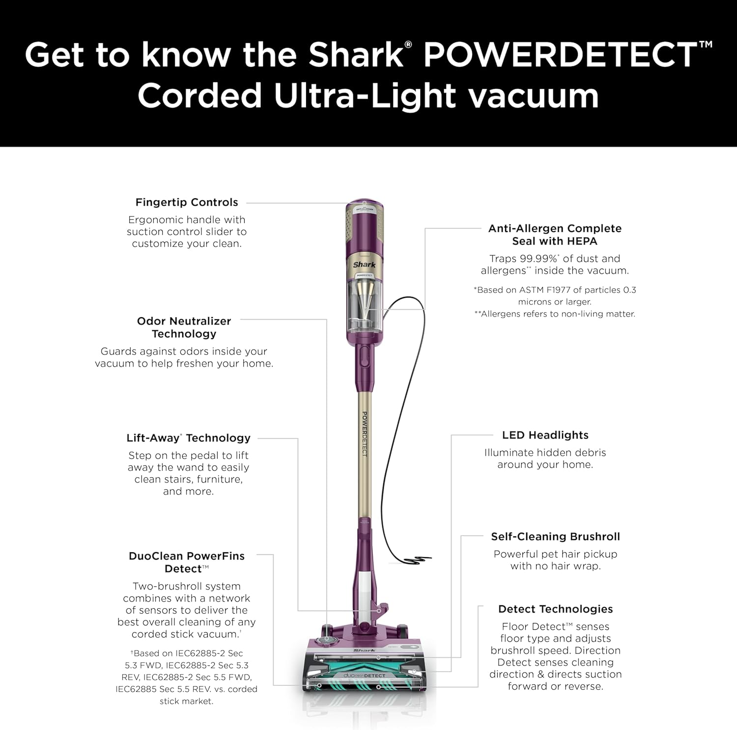 Shark POWERDETECT Ultra-Light Corded Stick Vacuum with DuoClean Technology, Self-Cleaning Brushroll for No Hair Wrap, Anti-Allergen Complete Seal, and Odor Neutralizer Technology, Purple, HZ4001AMZ22