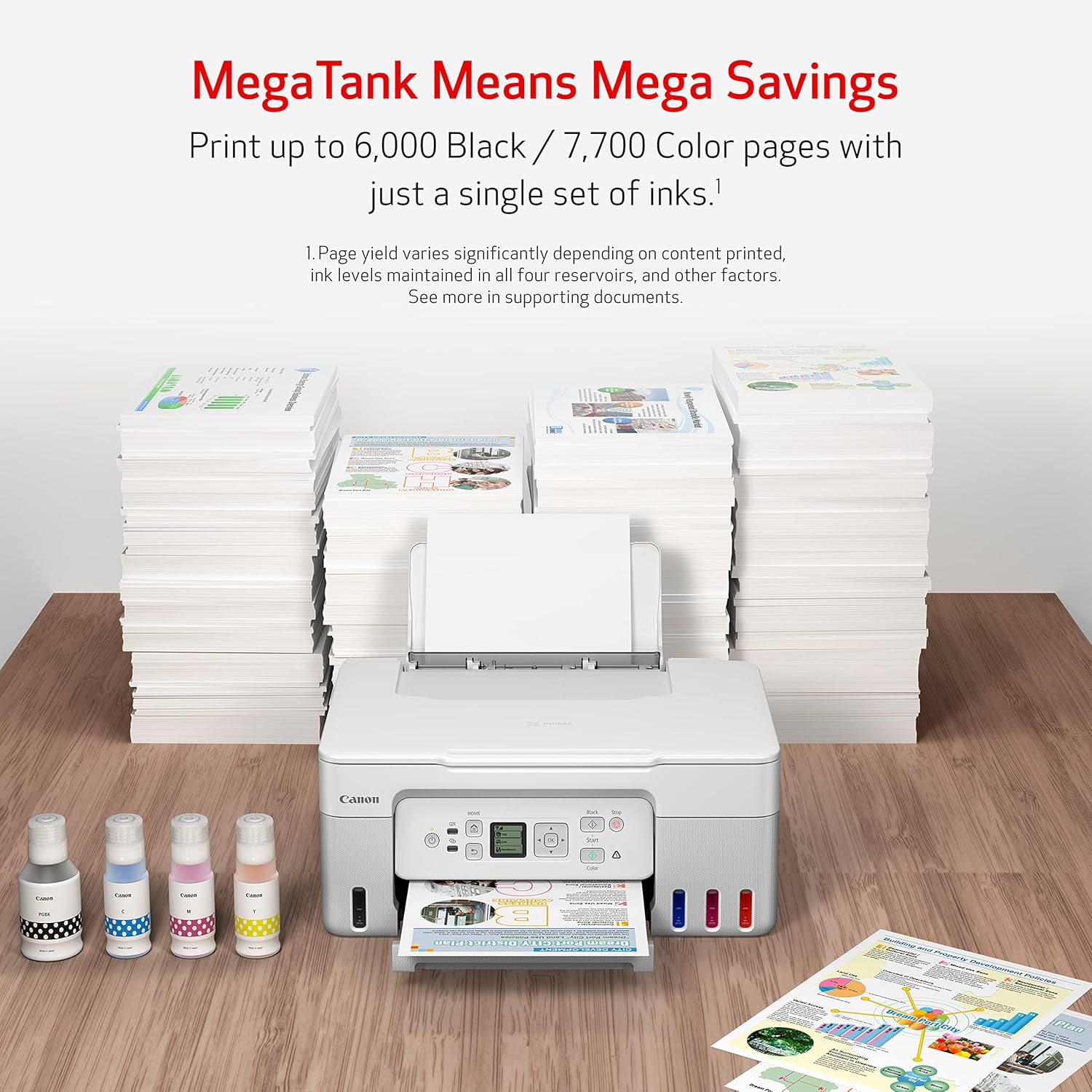 Canon 5805C022 MegaTank G3270 All-in-One Wireless Inkjet Printer. for Home Use, Print, Scan and Copy,White 3