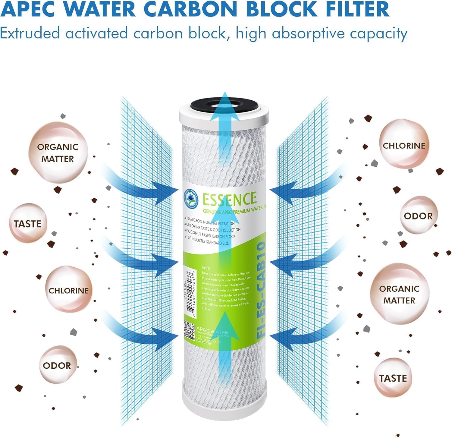 APEC Water Systems FILTER-T1Y-ESPH High Capacity 1 Year Replacement Filter Set 3
