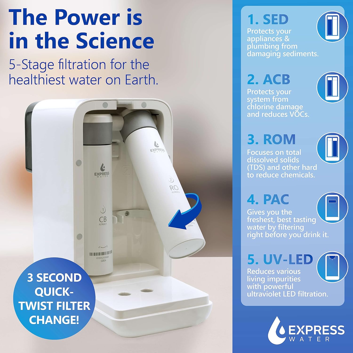 Express Water ROC001 UV Countertop Water Filter System, Hot, Room, Ambient Reverse Osmosis Water Filter System 4