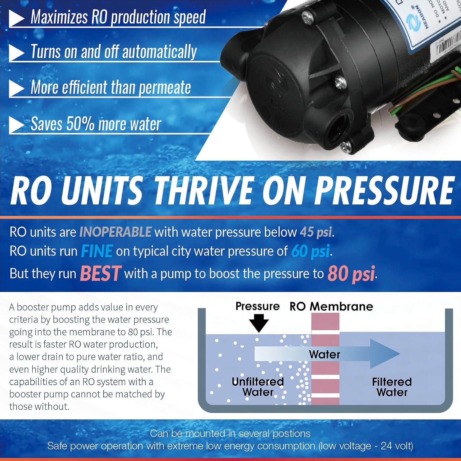 iSpring RCB3P Tankless Reverse Osmosis Filtration System, 300 GPD Under Sink RO System 4