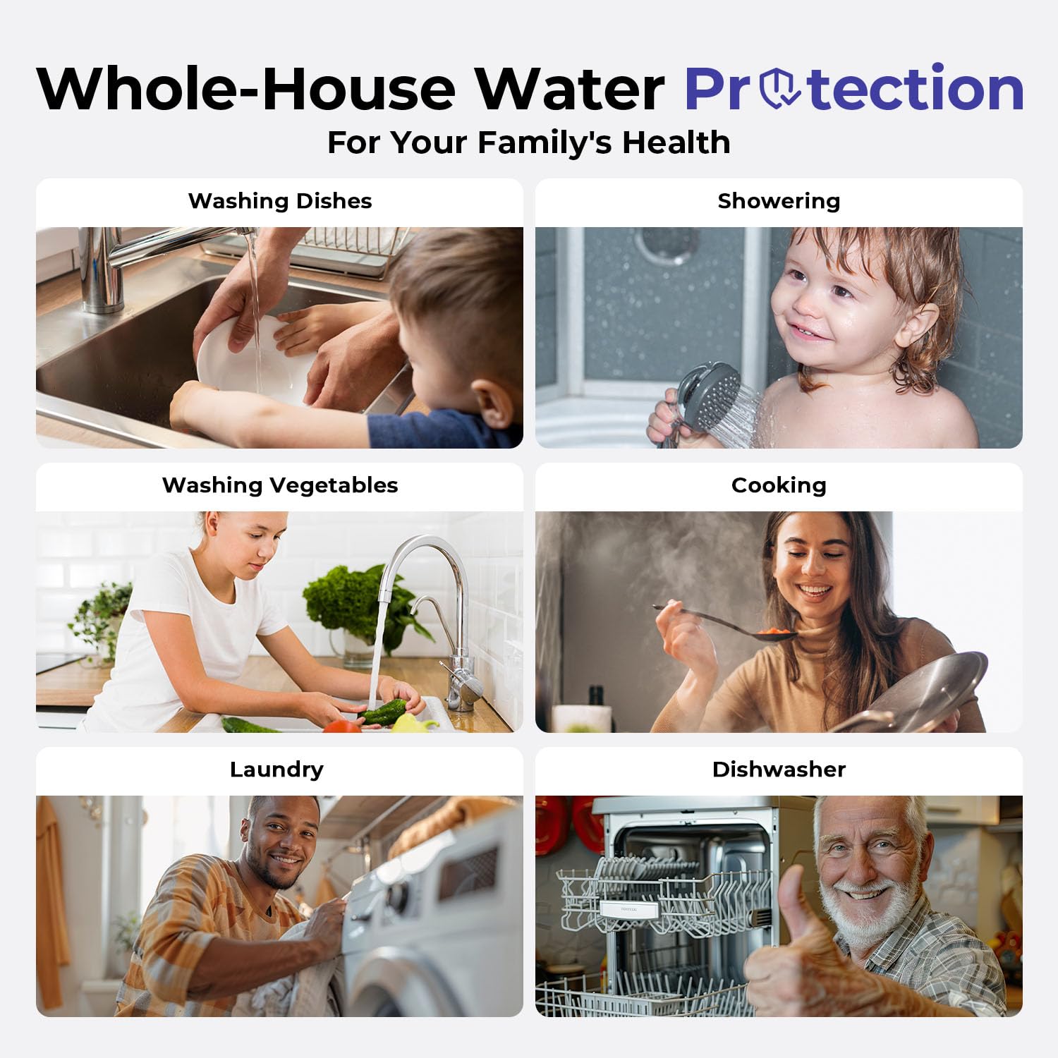 iSpring WGB31B-KDS Ultimate Protection Whole House Water Filter System, Reduces Heavy Metals, Scale, Chlorine, Chloramine 5