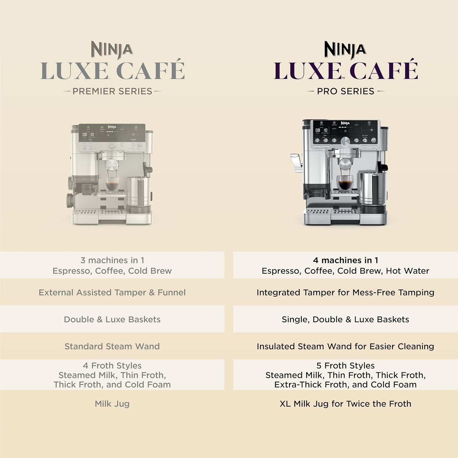 Ninja ES701 Luxe Café Pro Series, Espresso Machine, Drip Coffee, Cold Brew, Hot Water, Integrated Tamper 4
