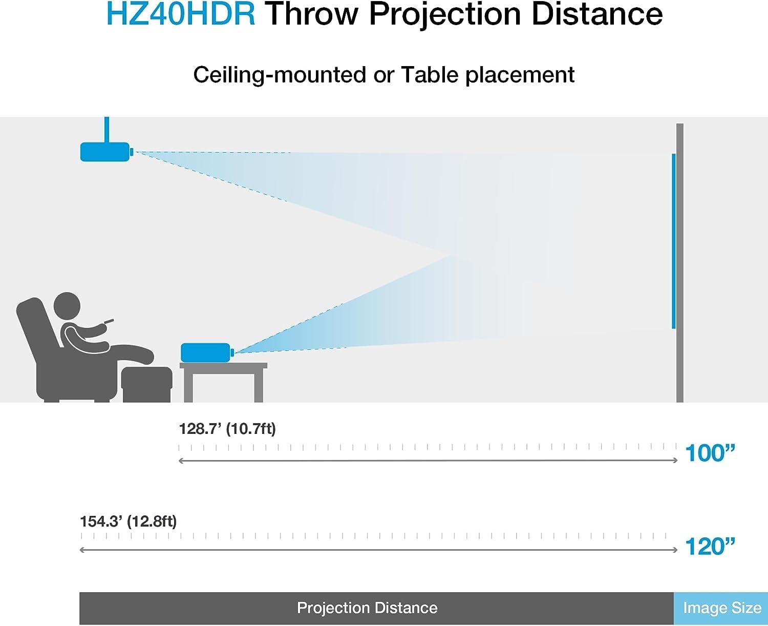 Optoma HZ40HDR HD DLP Theatre and Gaming Projector - White 4