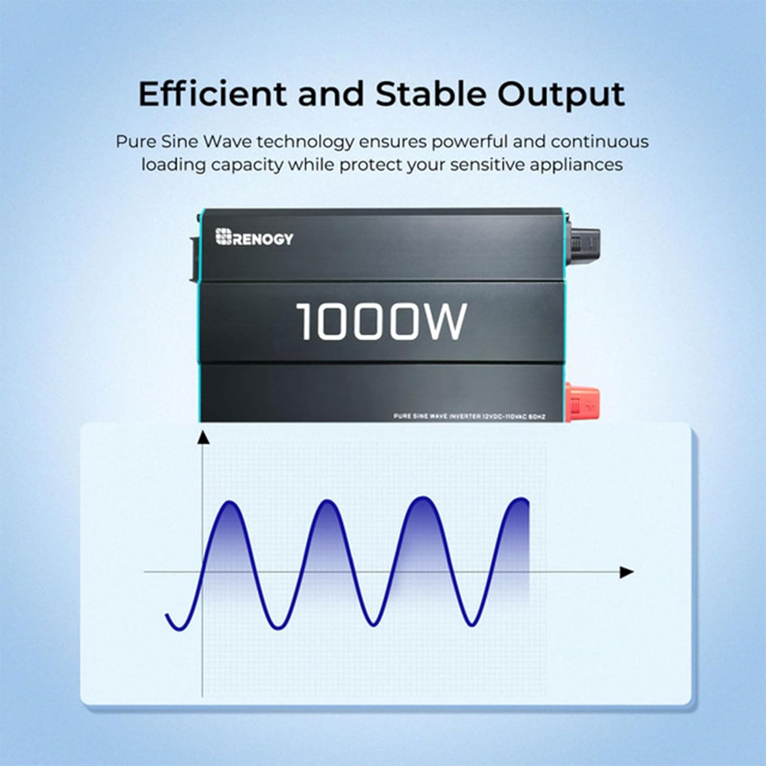 Renogy 1000W Pure Sine Wave Inverter 12V DC to 120V AC Converter for Home, RV, Truck, Off-Grid Solar Power 110V 1