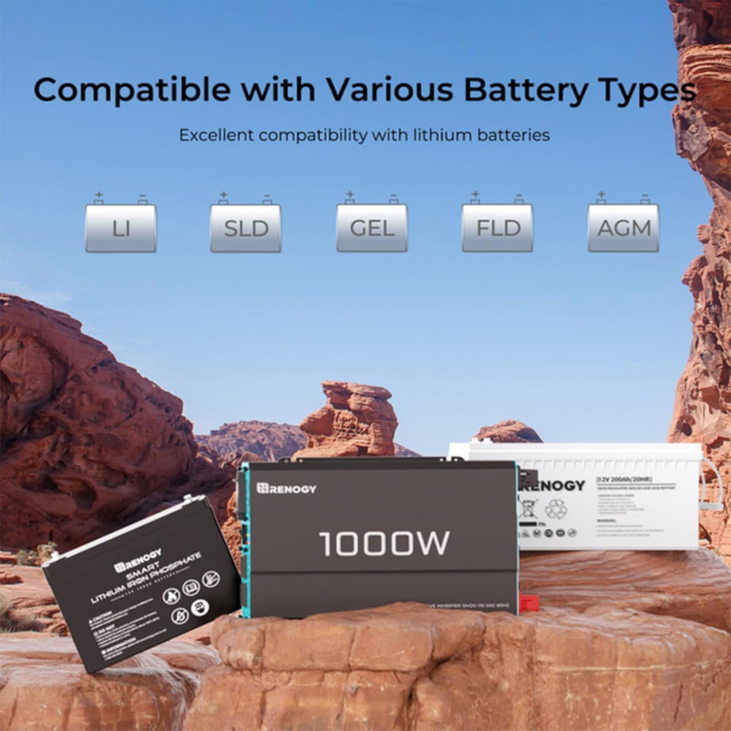 Renogy 1000W Pure Sine Wave Inverter 12V DC to 120V AC Converter for Home, RV, Truck, Off-Grid Solar Power 110V 3