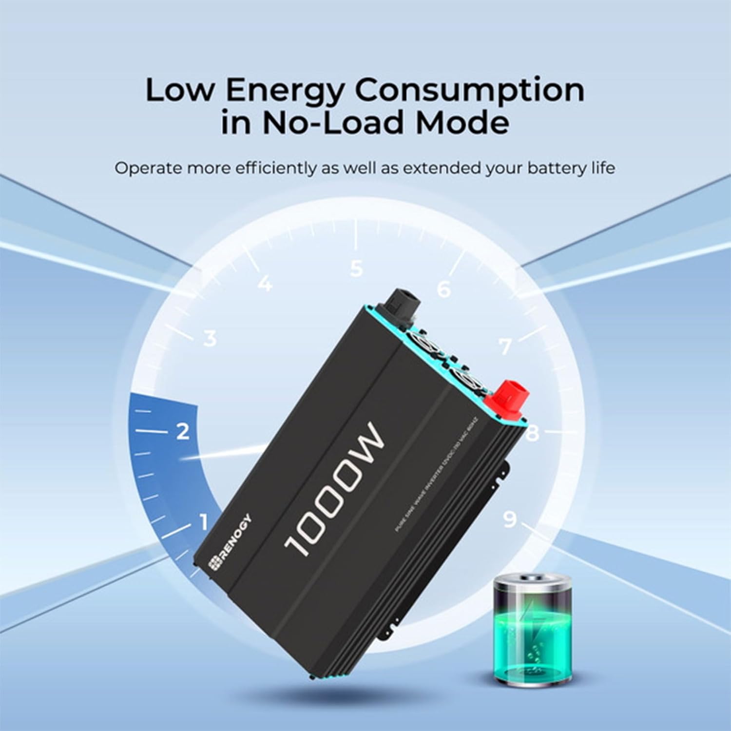 Renogy 1000W Pure Sine Wave Inverter 12V DC to 120V AC Converter for Home, RV, Truck, Off-Grid Solar Power 110V 8
