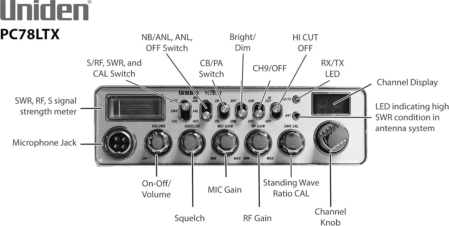 Uniden PC78LTX 40-Channel Trucker's CB Radio with Integrated SWR Meter, PA Function, Hi Cut 3